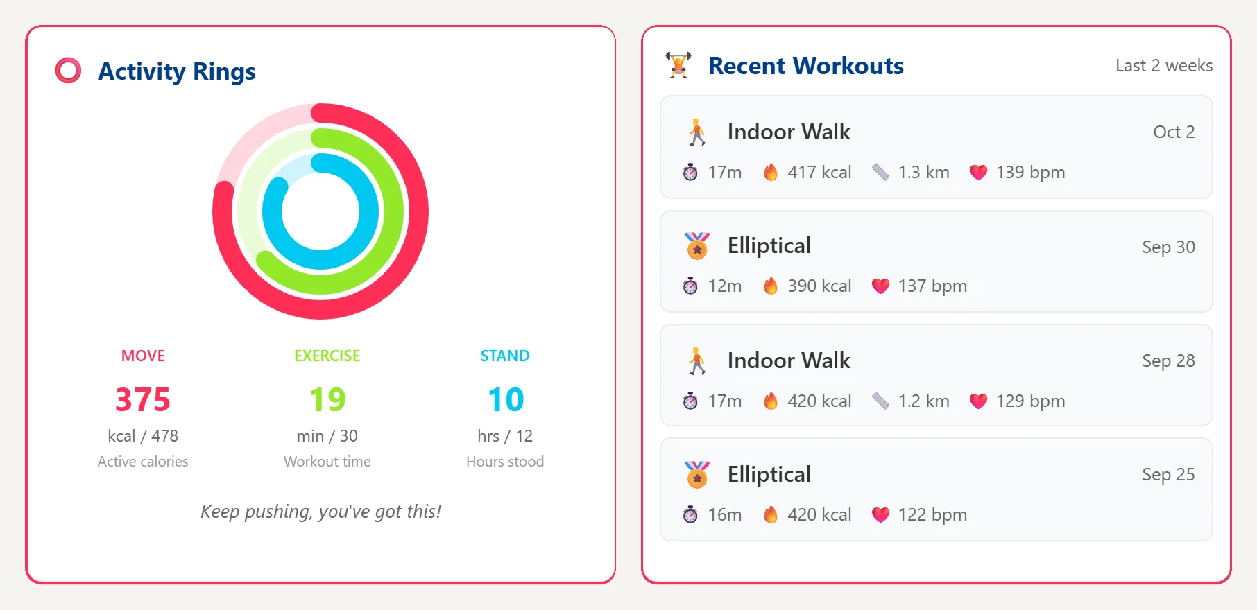 Activity Rings and Recent Workouts widgets